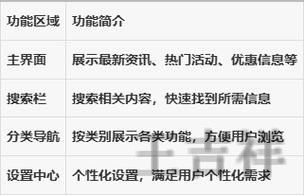 华体会平台入口官网发布与使用说明 华体会平台入口官网发布与使用说明