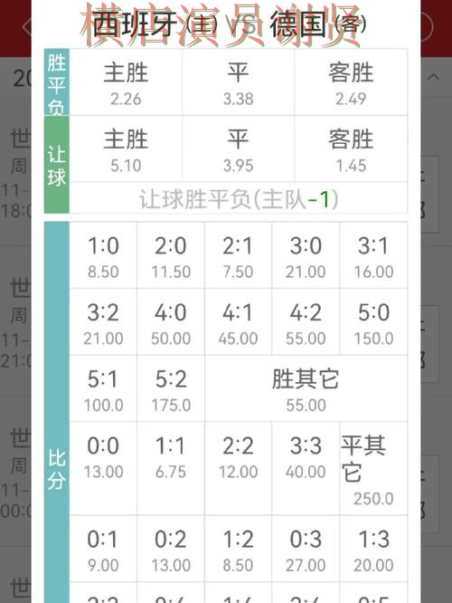 365BET世界杯赔率变化趋势与投注策略解析